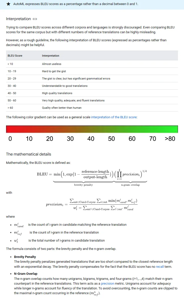 Evaluation And Interpretation For LLMs - Abi Aryan