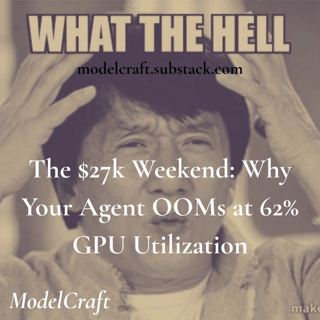 Figure 1. The Friday capacity model assumed short, discardable context. Saturday users ran multi-turn agents.